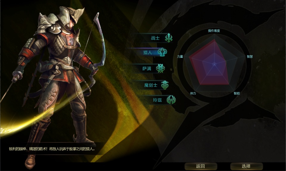 图片[4]-3D动作MMORPG端游【Ninth大陆玲珑版5职业】2月最新整理Win半手工服务端+网页注册+GM工具+GM命令+PC客户端+详细搭建教程-妖妖灵资源网