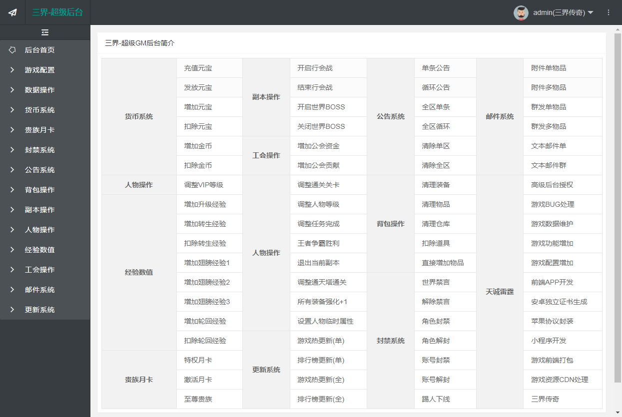 图片[29]-【雷霆H5之三界魔猿悟空传奇多区跨服超变版】2025最新整理单机一键即玩镜像端+Linux手工服务端+管理后台+GM分级授权后台+教程【站长亲测】-妖妖灵资源网