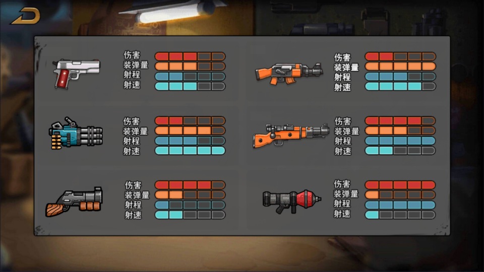 图片[5]-三网H5休闲射击游戏【全民吃鸡H5】11月最新整理Linux手工服务端+Win一键服务端+逆向前端源码+解压即玩+简易安卓客户端+详细搭建教程-妖妖灵资源网